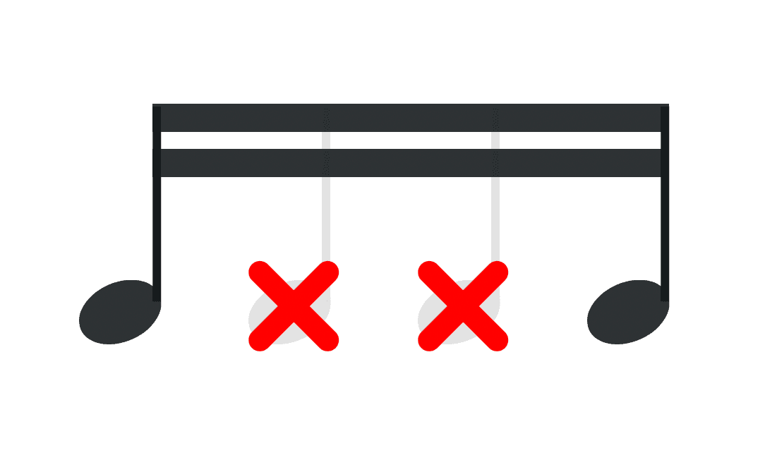 Dotted Eighth Note Configuration
