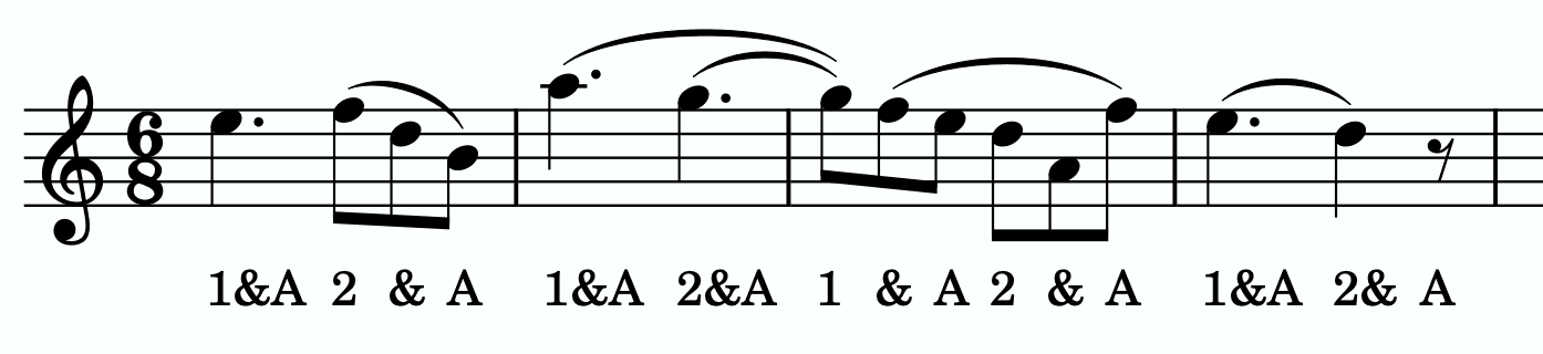 Mendelssohn: Violin Concerto