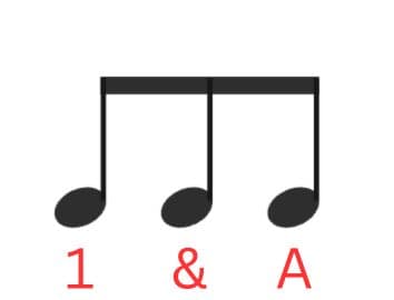 Triplet subdivision and counted as 1 & A